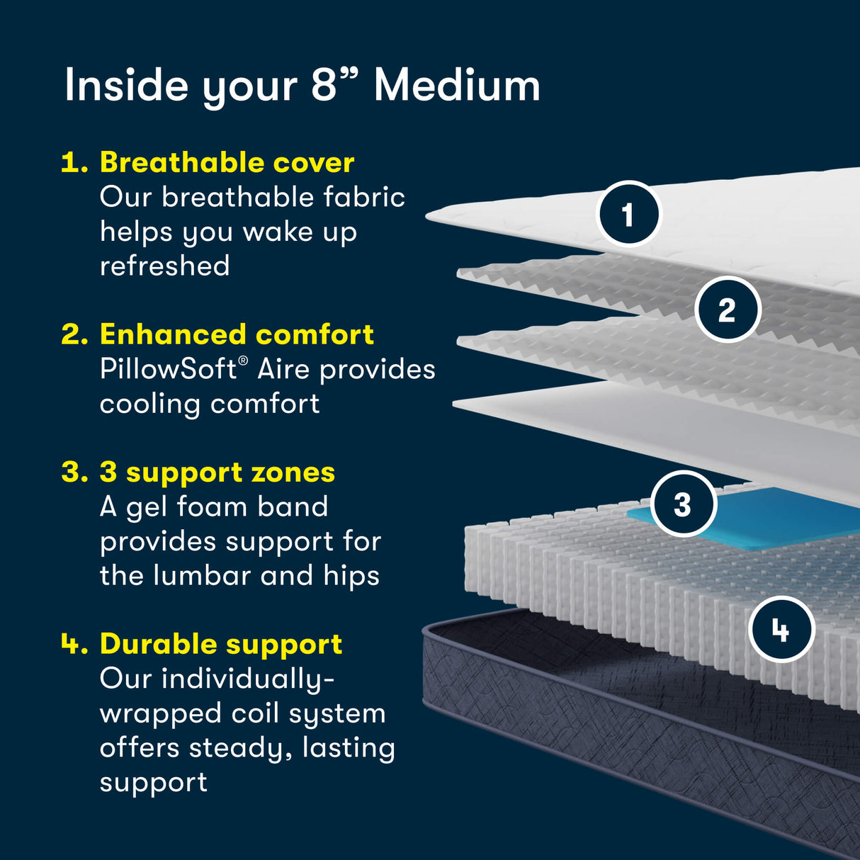 8" - Medium | Perfect Day
