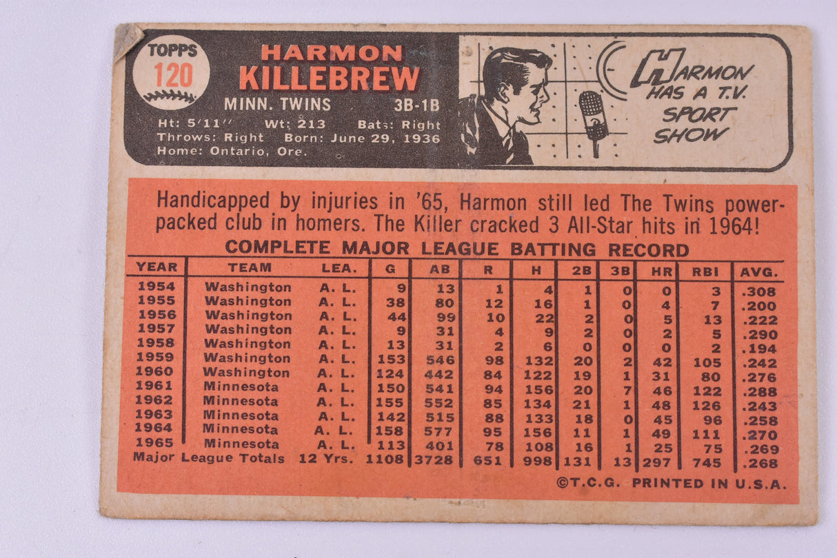 Second Chance Topps Minn. Twins Harmon Killebrew 1965 | Topps 120 | TAH Collection