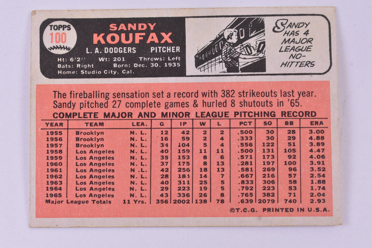 Second Chance L.A. Dodgers Sandy Koufax 1965 | Topps 100 | TAH Collection