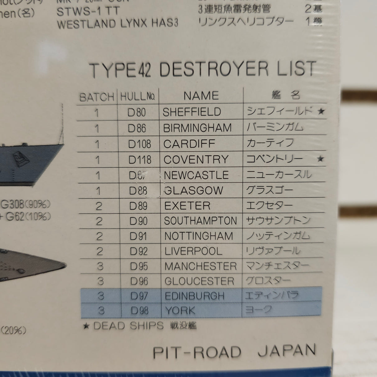 Type 42 Destroyer list showing ship names and batch numbers for Pit Road Sw-1300 M-02