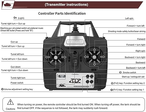 Remote Control Heavy Tank M60A3R/C | TDM20223P | IMEX-RC