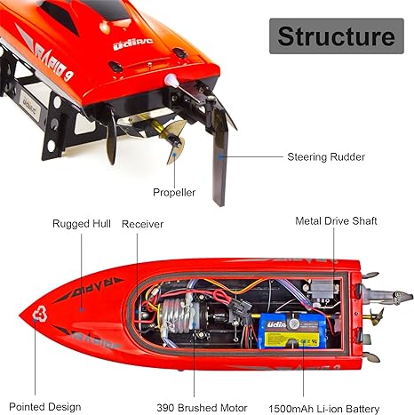 UDI 2.4Ghz RC Racing Boat Brushless 30KM/H High Speed Electronic R/C | UDI14055 | IMEX-RC
