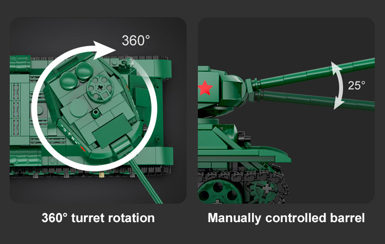 T-34 Medium Tank 722pcs R/C Control | C61072W | CaDA