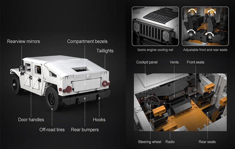 Humvee 1386pcs | C61027W | CaDA