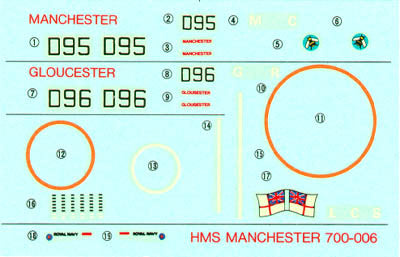 D95 MANCHESTER HMS Missle Destroyer Type 42 Batch | SW-1300 M-1 | Pit-Road