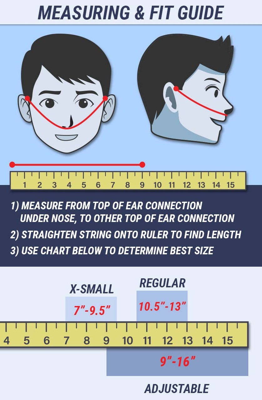 Guide showing how to measure and select the correct size for a face mask for Fake Mask USA