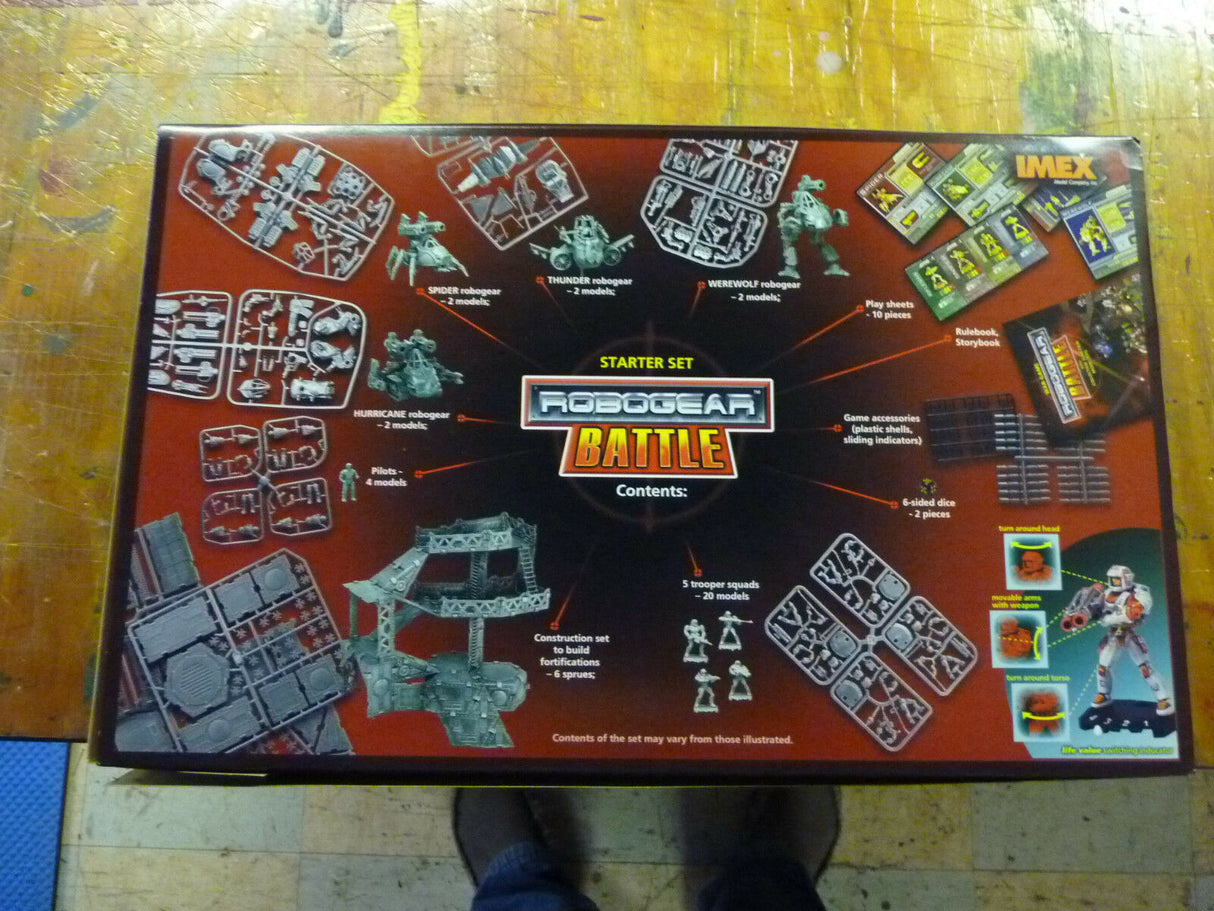 RoboGear Battle Set contents laid out on a surface for IMEX 6000