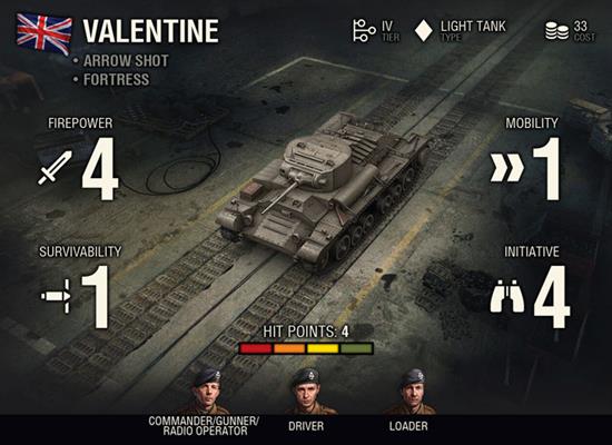 Valentine tank stats display: firepower 4, mobility 1, survivability 1 for World of Tanks GF9-WOT05