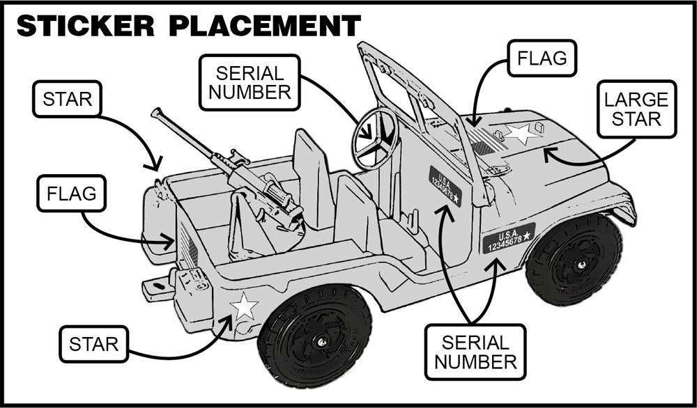 Diagram showing sticker placement locations on a military 4x4 vehicle for Tim Mee 48517