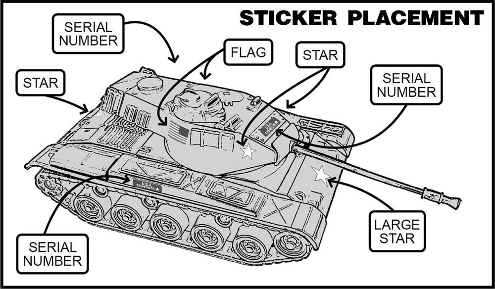 Sticker placement guide for a toy tank, showing where to apply various decals for Tim Mee 17520