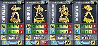 RoboGear Trooper Sprue (4 Figures) | 6014 | Robogear