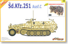 Sd.Kfz. 251 Ausf.C Armored Personnel Carrier 1:35 Scale | 9135 | Dragon Models
