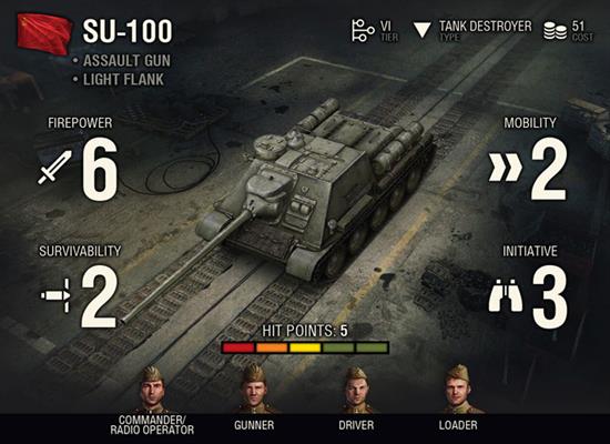 SU-100 tank stats display: firepower 6, mobility 2, survivability 2, initiative 3 for World of Tanks GF9-WOT04