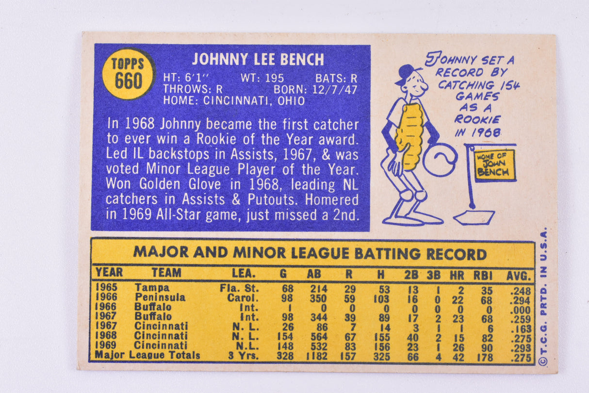 Second  Chance  Topps Cin. Reds Johnny Lee Bench 1965  | Topps 660 | TAH Collection