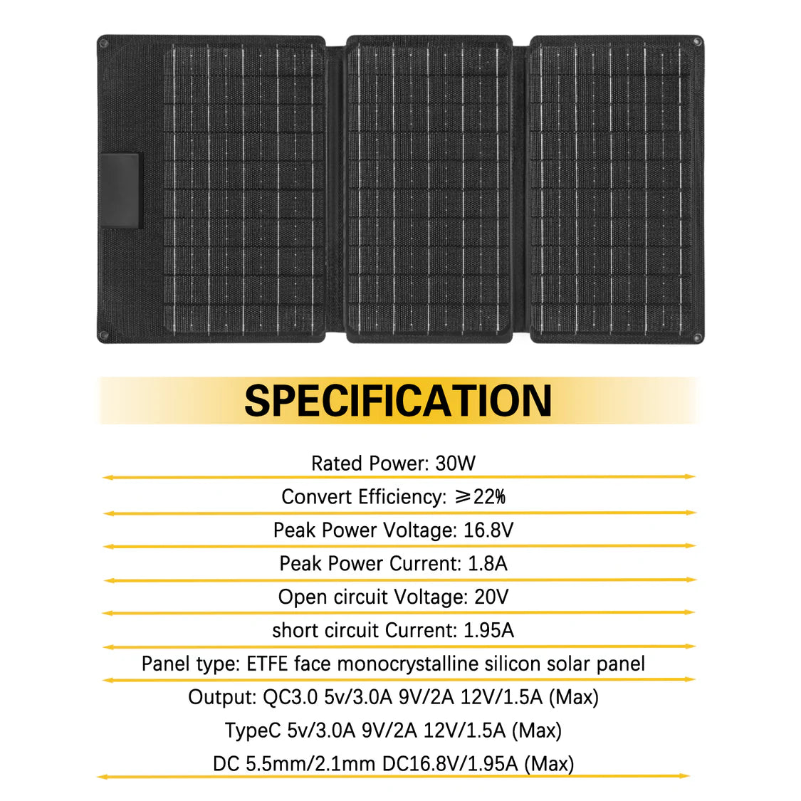 Foldable solar panel showing specifications for power output and voltage for RockSolar RSSP30