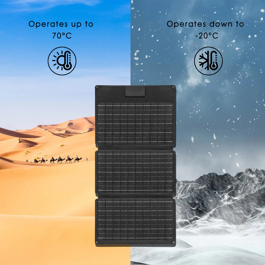 Foldable solar panel showing operation in hot and cold environments for RockSolar RSSP30