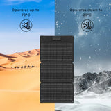 Foldable solar panel showing operation in hot and cold environments for RockSolar RSSP30