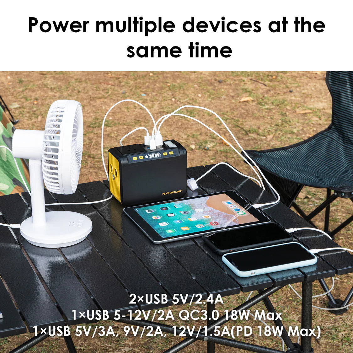 Weekender 80W 88Wh Portable Power Station |  RS81  | RockSolar