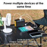 Weekender 80W 88Wh Portable Power Station |  RS81  | RockSolar