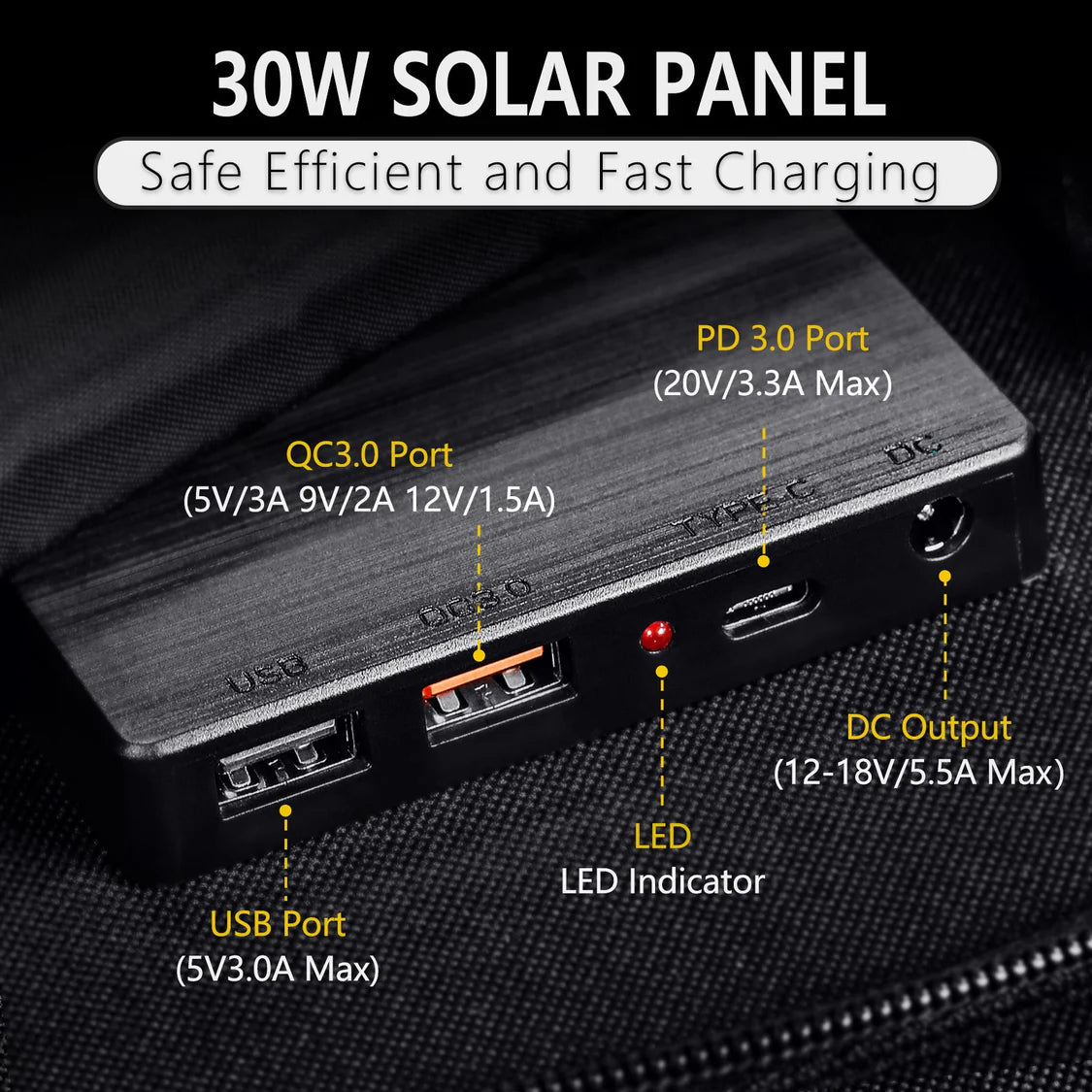 Solar panel with multiple output ports: USB, QC3.0, PD 3.0, and DC output for RockSolar RSSP30
