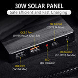 Solar panel with multiple output ports: USB, QC3.0, PD 3.0, and DC output for RockSolar RSSP30