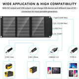 Solar panel outputs power via multiple connectors for charging various devices for RockSolar RSSP30