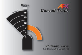 Graduated diagram showing 9-inch radius curve track options for racing for AFX RaceMaster 70602