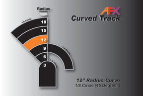 Graduated diagram showing 12-inch radius curve track options for racing for AFX RaceMaster 70609