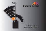 CURVE TRACK – 6″ 1/8R | 70611 | AFX/Racemasters