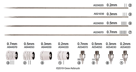 Fluid Nozzle 0.50mm | A054050 | Grex