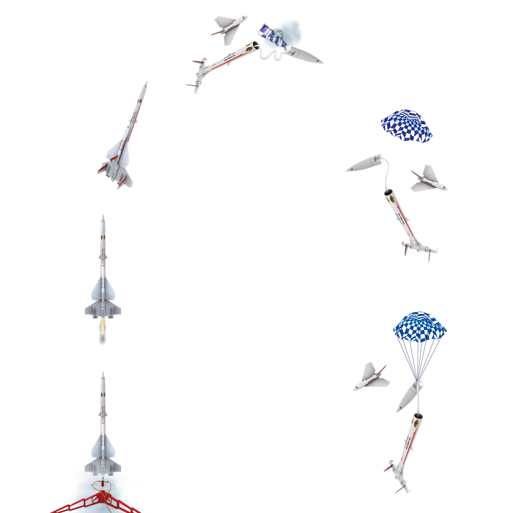 Super Orbital Transport Skill Level: Expert |  7314 | Estes